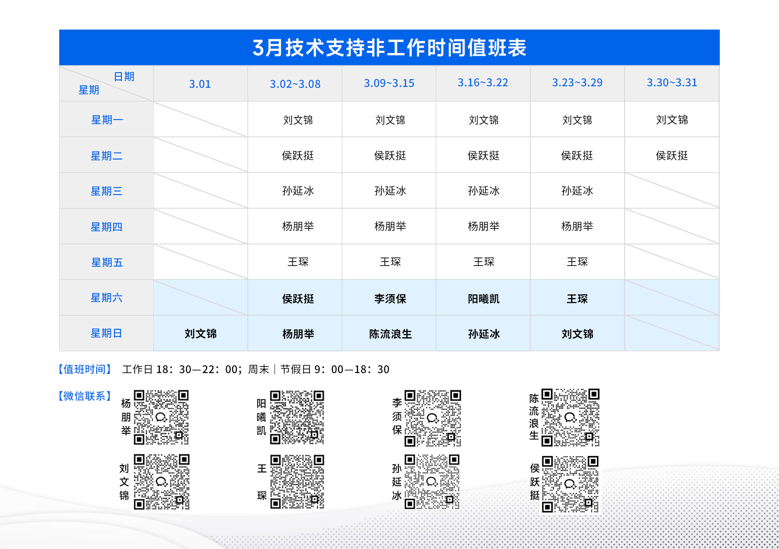 技术支持值班表
