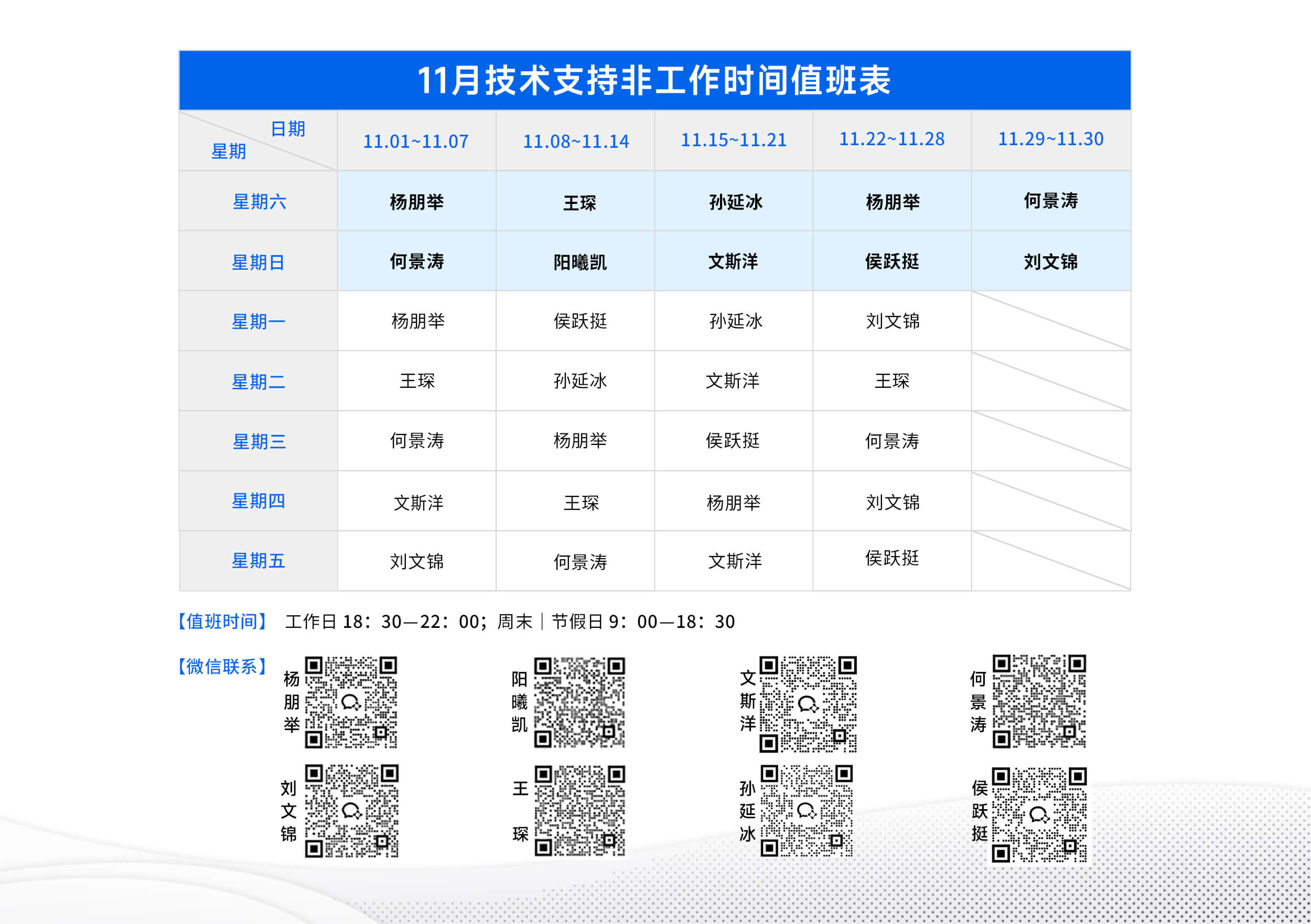 技术支持值班表