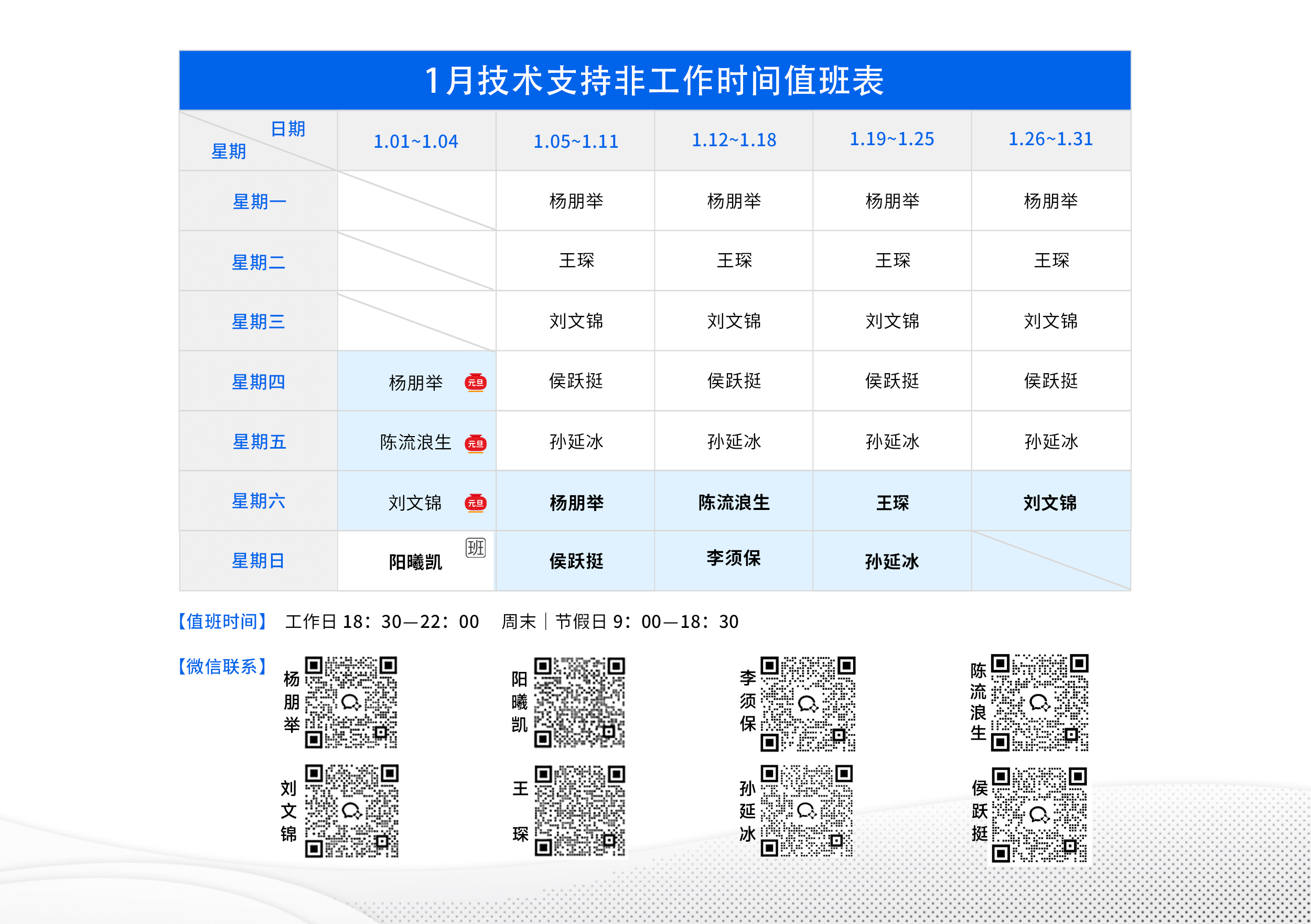 技术支持值班表
