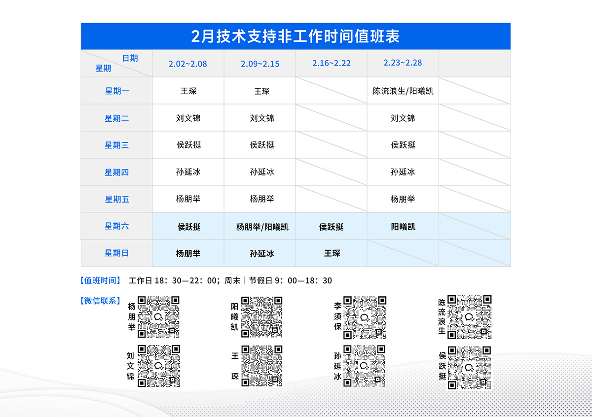 技术支持值班表